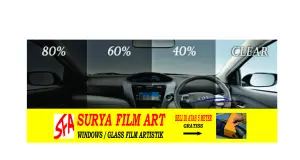 KACA FILM GEDUNG,RUMAH&MOBIL KACA FILM 3M BLACK BEAUTY ( MEDIUM CAR ) 3 persentase_kaca_film_3m2_500x500